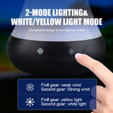 Multifunctional Fly Repeller Fan with LED Light - Rechargeable Outdoor Hanging Mosquito Repellent Fan - Front View