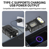 COB+LED Work Light with Digital Display - 180 Degree Rotatable Magnetic Emergency Flashlight with Warning Modes