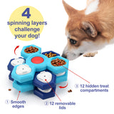 2Pcs Interactive Dog Puzzle Toy - 4 Spinning Layers Treat Dispensing Feeder for Mental Stimulation - Side View
