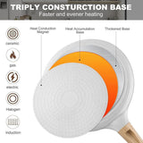 White 24cm Non-Stick Crepe Pan - Versatile Flat Skillet for Pancakes, Omelettes & Tortillas