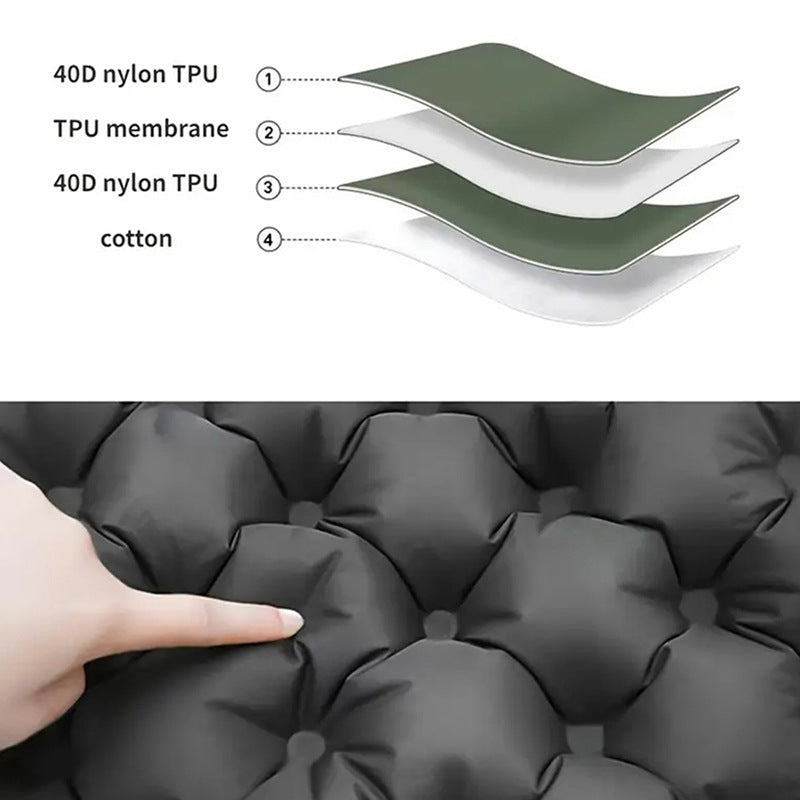 Inflatable Seat Cushion - Portable 40x30x5cm Camping Pad in Green, Portable