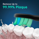 Advanced Electric Toothbrush with 5 Modes and 8 Brush Heads(Black) - Front View