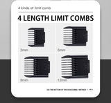 Professional Pet Grooming Hair Clipper Kit - Rechargeable, Low Noise, with Ceramic Blades & 5-Speed