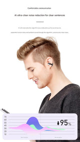 Stylish TWS Wireless Earbuds with Real-Time AI Translation - Immersive Sound & Touch Control(purple) - 45-Degree Angle