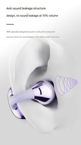 Stylish TWS Wireless Earbuds with Real-Time AI Translation - Immersive Sound & Touch Control(purple) - Low Angle