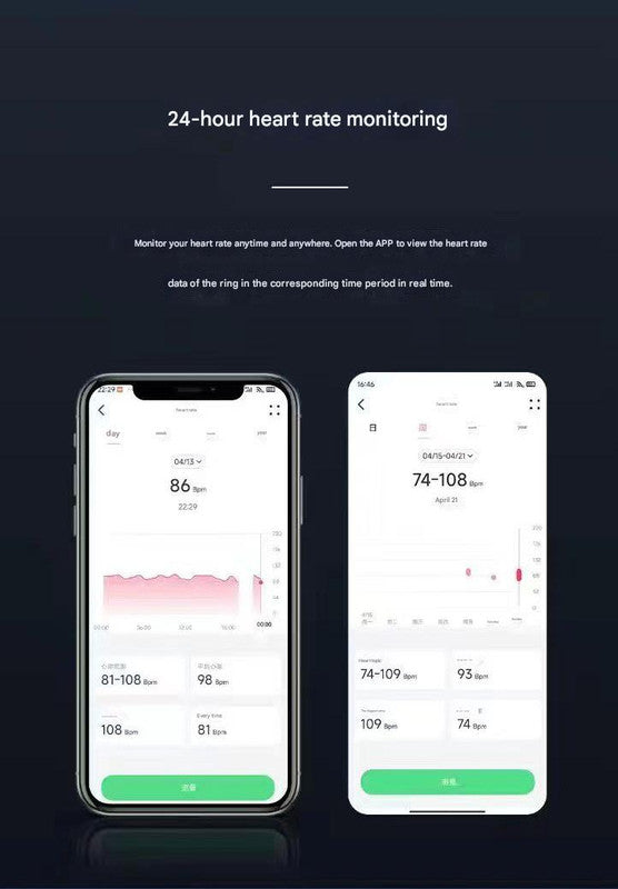 Advanced Smart Health Ring - 24/7 Heart Rate, SpO2, Sleep & Activity Tracker with Magnetic Charging(gold)