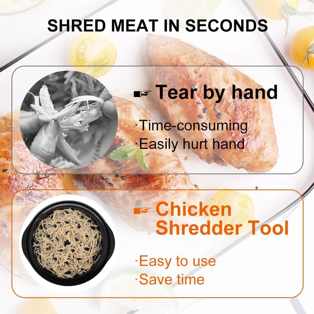 Upgraded Meat Shredder Tool - Rotating Chicken & Pork Puller with Anti-Slip Base & Ergonomic Grips(black)