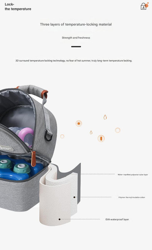 Versatile Insulated Breast Milk Cooler & Lunch Backpack - Waterproof, Multi-Carry Options(Green print)
