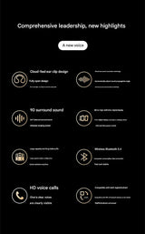 Open-Ear Conduction TWS Earbuds - Bluetooth 5.4, 9D Surround Sound, LED Display, Long Battery Life(White) - Top-Down View