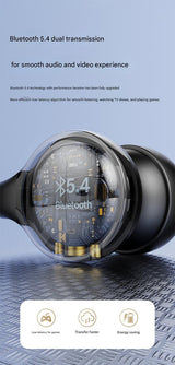 Open-Ear Conduction TWS Earbuds - Bluetooth 5.4, 9D Surround Sound, LED Display, Long Battery Life(Skin color) - Rear View