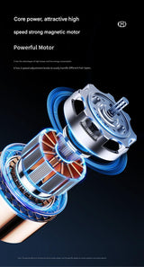 Professional 2-in-1 Cordless Hair Clipper & Trimmer Kit with LED Display & 5-Speed Fine Tuning(Gold) - Rear View