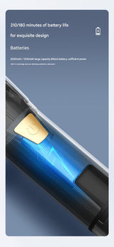 Professional 2-in-1 Cordless Hair Clipper & Trimmer Kit with LED Display & 5-Speed Fine Tuning(Gold) - Close-Up Angle