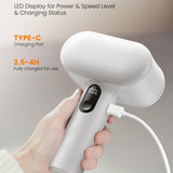 Dual-Head Electric Lint Remover - USB-C Rechargeable, LED Display, 3-Size Honeycomb Mesh(White) - Front View