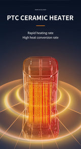 White Portable Electric Heater with Oscillation & Tip-Over Protection- 2 Heat Settings, Mini Tower - Side View