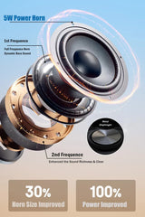 Beige Retro Record Player Style Bluetooth Speaker - Portable Wireless Turntable Design Audio - Side View