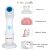 Blue Waterproof Facial Cleansing Spin Brush Set - Rechargeable with 3 Heads & Charging Stand - Top-Down View