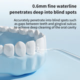 Portable Electric Oral Irrigator with 4 Nozzles 3 Pressure Modes - Blue - Rear View