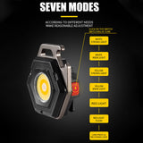 2 pcs Hexagon Mini flashlight for outdoor and self-defense use - Side View