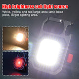 2 pcs Rectangle Mini flashlight for outdoor and self-defense use - Front View