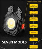 2 pcs Horn Mini flashlight for outdoor and self-defense use - Front View