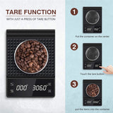 Digital Coffee Scale with Timer - 0.1g Precision, USB Rechargeable, Pour Over & Espresso - Side View