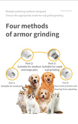 White Professional Pet Nail Grinder Kit - LCD, LED, Laser, for Dogs & Cats - Rear View