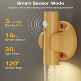 Smart Motion Sensor LED Night Light - Rechargeable & Magnetic - Top-Down View