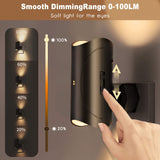 Energy Saving Plug-in LED Nightlight - Smooth Dimming, Auto Sensor - Front View
