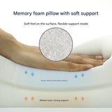 Blue and White Ergonomic Butterfly Memory Foam Pillow - Cervical Neck Support for Side, Back & Stomach Sleepers, Orthopedic Contour Design