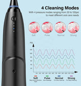 Black Advanced Portable Water Flosser - Rechargeable Oral Irrigator, IPX7 Waterproof, 4 Cleaning Modes for Deep Dental Care - Extra Image