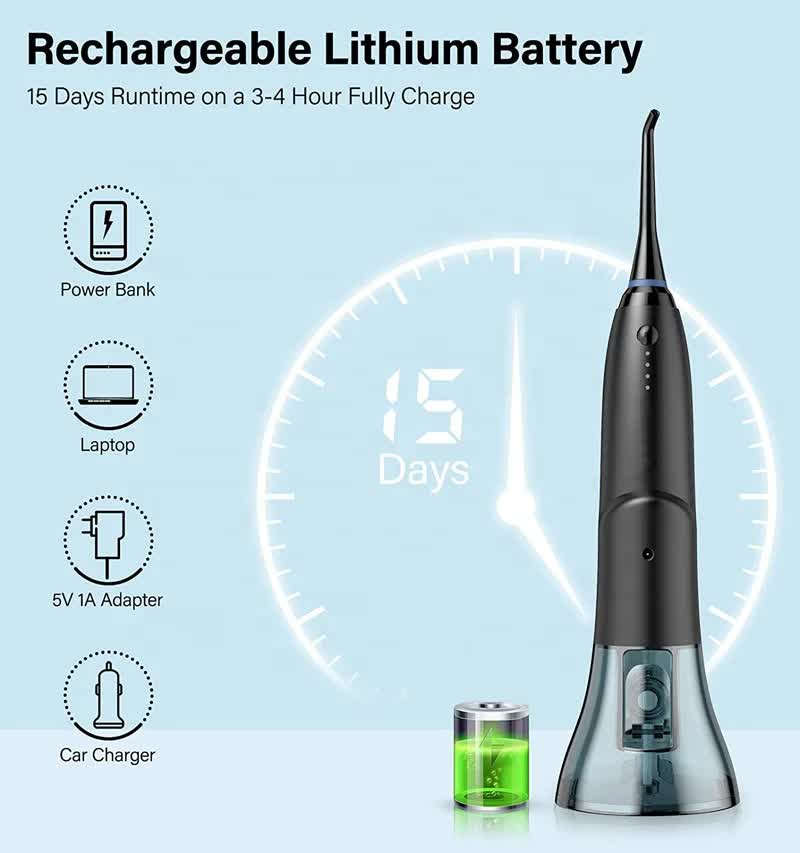 White Advanced Portable Water Flosser - Rechargeable Oral Irrigator, IPX7 Waterproof, 4 Cleaning Modes for Deep Dental Care