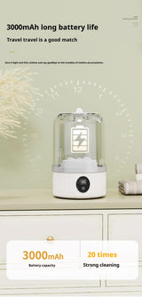 Blue Portable Mini Washing Machine - Rechargeable USB-C Electric Washer for Travel, Delicates & Socks