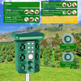 Green Solar Powered Ultrasonic Animal Repeller - Multi-Frequency Pest Deterrent with Motion Sensor, LED Strobe & Illumination Light - Top-Down View