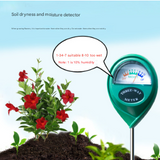 2 Pcs White Soil Moisture Meter - Accurate Plant Water Monitor for Garden & Potted Plants, No Batteries Needed - Side View