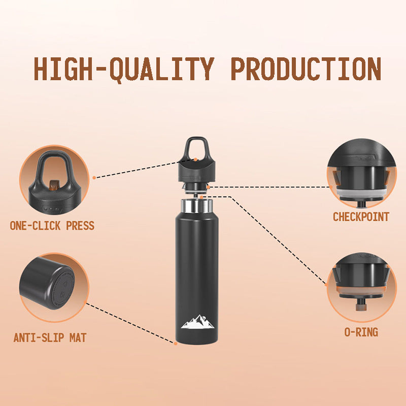 Black 680ml Insulated Stainless Steel Water Bottle - Leakproof One-Click Lid Thermal Flask for Hot & Cold Drinks