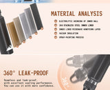 Black 680ml Insulated Stainless Steel Water Bottle - Leakproof One-Click Lid Thermal Flask for Hot & Cold Drinks - Rear View