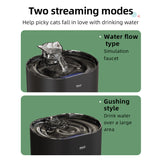 Introductory Version Automatic Pet Drinking Fountain for Cats & Dogs - Filtered Flowing Water - Front View