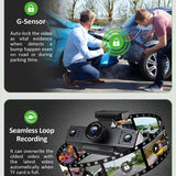 3-Inch HD 1080P Dash Cam - Front, Rear, and Left Recording, 19x12x8cm - Side View