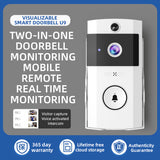 Transparent Rain Cover + Doorbell Combination HD Wireless Video Doorbell with Long-Lasting Battery - Front View