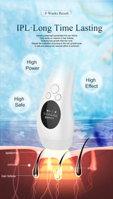 Pink Light Spot Beauty Hair Removal Device - Smooth Skin Solution - Low Angle