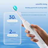 LED Sonic Electric Toothbrush - 2-in-1 Cleaning & Whitening, 4 Modes(white) - Top-Down View