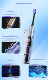 LED Sonic Electric Toothbrush - 2-in-1 Cleaning & Whitening, 4 Modes(white) - 45-Degree Angle