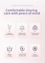 2-in-1 Electric Lady Shaver & Trimmer - Gentle Full Body Hair Removal, Portable & USB Rechargeable(Gradient pink) - Rear View