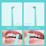 Intelligent High-Frequency Vibration Dental Calculus & Stain Remover(black)