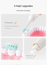 Advanced Sonic Electric Toothbrush - 8 Modes, Long Battery Life (300 Days Standby), Gentle & Effective Cleaning(Milk tea white) - Side View