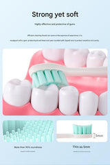 Advanced Sonic Electric Toothbrush - 8 Modes, Long Battery Life (300 Days Standby), Gentle & Effective Cleaning(Milk tea white) - Top-Down View