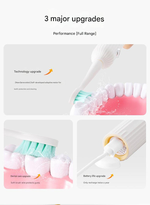 Advanced Sonic Electric Toothbrush - 8 Modes, Long Battery Life (300 Days Standby), Gentle & Effective Cleaning(Blue)
