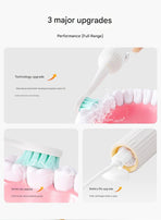 Advanced Sonic Electric Toothbrush - 8 Modes, Long Battery Life (300 Days Standby), Gentle & Effective Cleaning(Purple)
