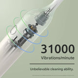 Sonic Electric Toothbrush with 31000 VPM, 4 Modes, 10000+ Soft Bristles, Travel Case & Charging Base(white) - Front View