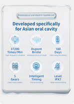 Professional Sonic Electric Toothbrush - 5 Modes, 40000 VPM, 180-Day Battery, IPX7 Waterproof with 4 Brush Heads(black)